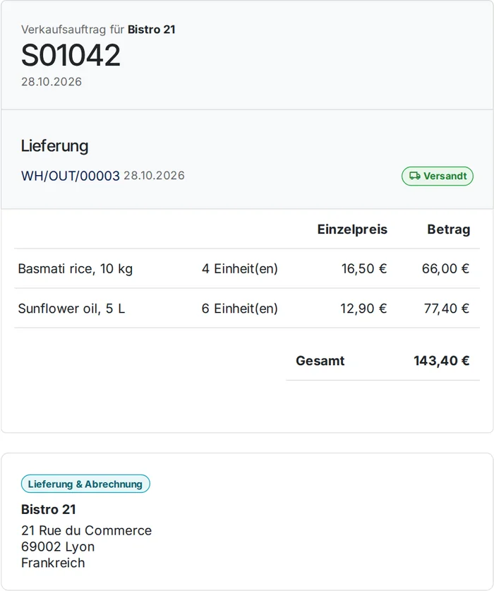 Eine Geschäftsbestellung im Konto Ihres Kunden, zu seinen eigenen Preisen, mit ihrer Lieferung.